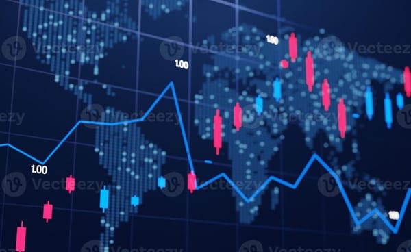 Global Markets Pulse