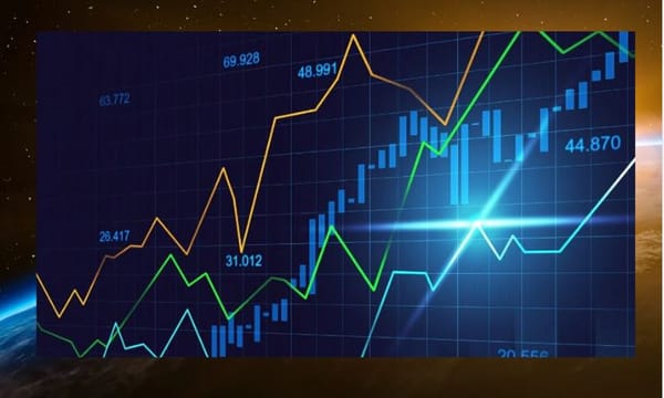 Global Stock Watch - Top StoX